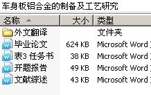 车身板铝合金的制备及工艺研究