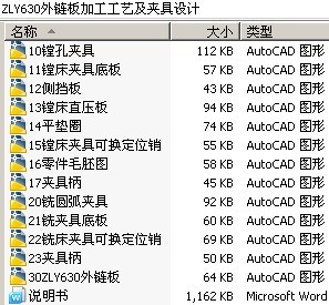 ZLY630外链板加工工艺及夹具设计