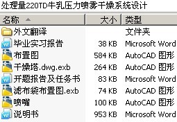处理量220TD牛乳压力喷雾干燥系统设计