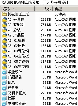 CA1091传动轴凸缘叉加工工艺及夹具设计