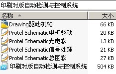 印刷对版自动检测与控制系统