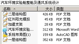 汽车环境实验舱整舱及通风系统设计