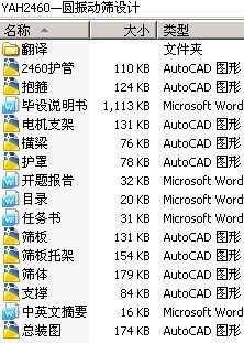 YAH2460—圆振动筛设计