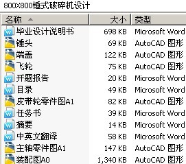 800X800锤式破碎机设计