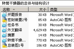 转筒干燥器的总体与结构设计