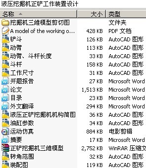 液压挖掘机正铲工作装置设计