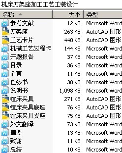 机床刀架座加工工艺工装设计