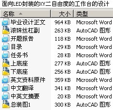 面向LED封装的XY二自由度的工作台的设计