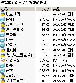 铸造车间负压除尘系统的设计
