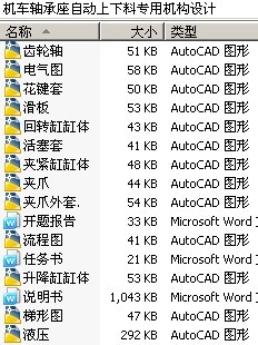 机车轴承座自动上下料专用机构设计
