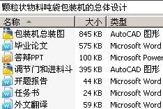 颗粒状物料吨袋包装机的总体设计