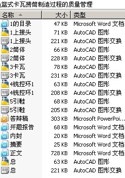 篮式卡瓦捞筒制造过程的质量管理