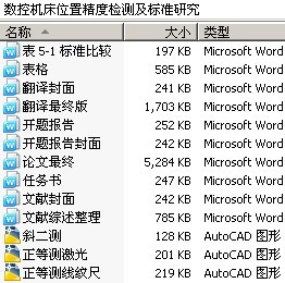 数控机床位置精度检测及标准研究