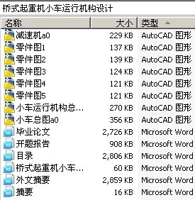 桥式起重机小车运行机构设计