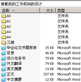 装载机的工作机构的设计