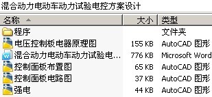混合动力电动车动力试验电控方案设计