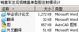 ⳵Ӿǵǻעģ