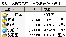 赛豹车A底大风扇叶单型腔注塑模设计