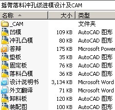 摇臂落料冲孔级进模设计及CAM