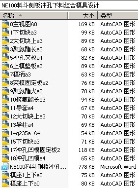 NE100϶ģ