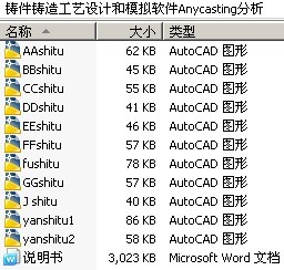 칤ƺģAnycasting