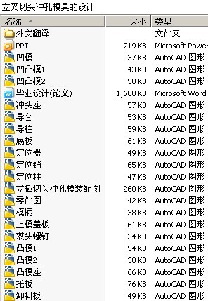 立叉切头冲孔模具的设计