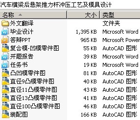 汽车横梁后悬架推力杆冲压工艺及模具设计