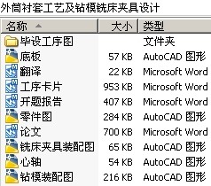 外筒衬套工艺及钻模铣床夹具设计