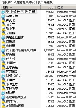 远舰轿车双摆臂悬架的设计及产品建模