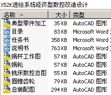 X52K进给系统经济型数控改造设计