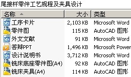 尾接杆零件工艺规程及夹具设计