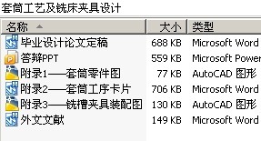 套筒工艺及铣床夹具设计