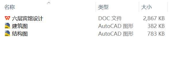 六层5715平米宾馆设计