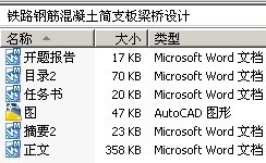 铁路钢筋混凝土简支板梁桥设计