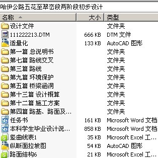 哈伊公路五花至翠峦段两阶段初步设计