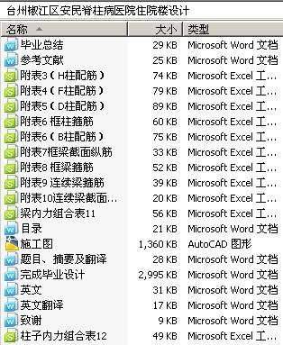 台州椒江区安民脊柱病医院住院楼设计