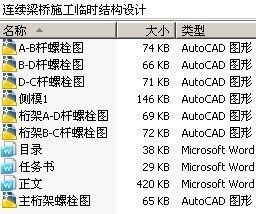 ʩʱṹ
