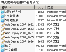 等亮度可调色温LED台灯研究